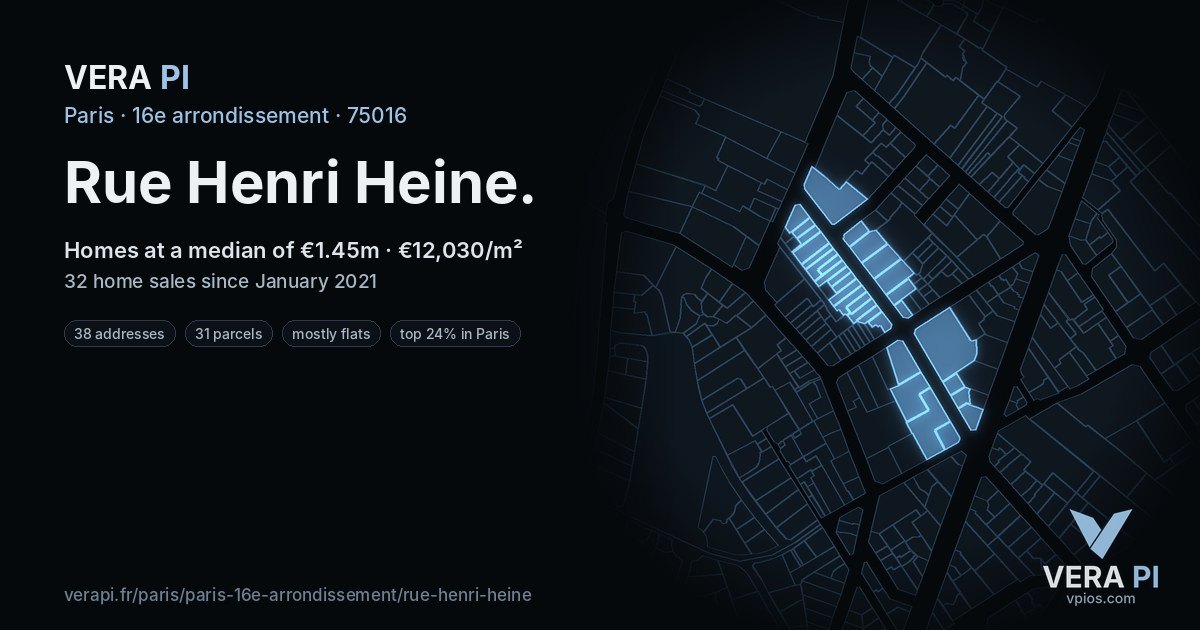 Rue Henri Heine, 16e arrondissement at night – every parcel coloured by the prices around it, the street's own parcels lit
