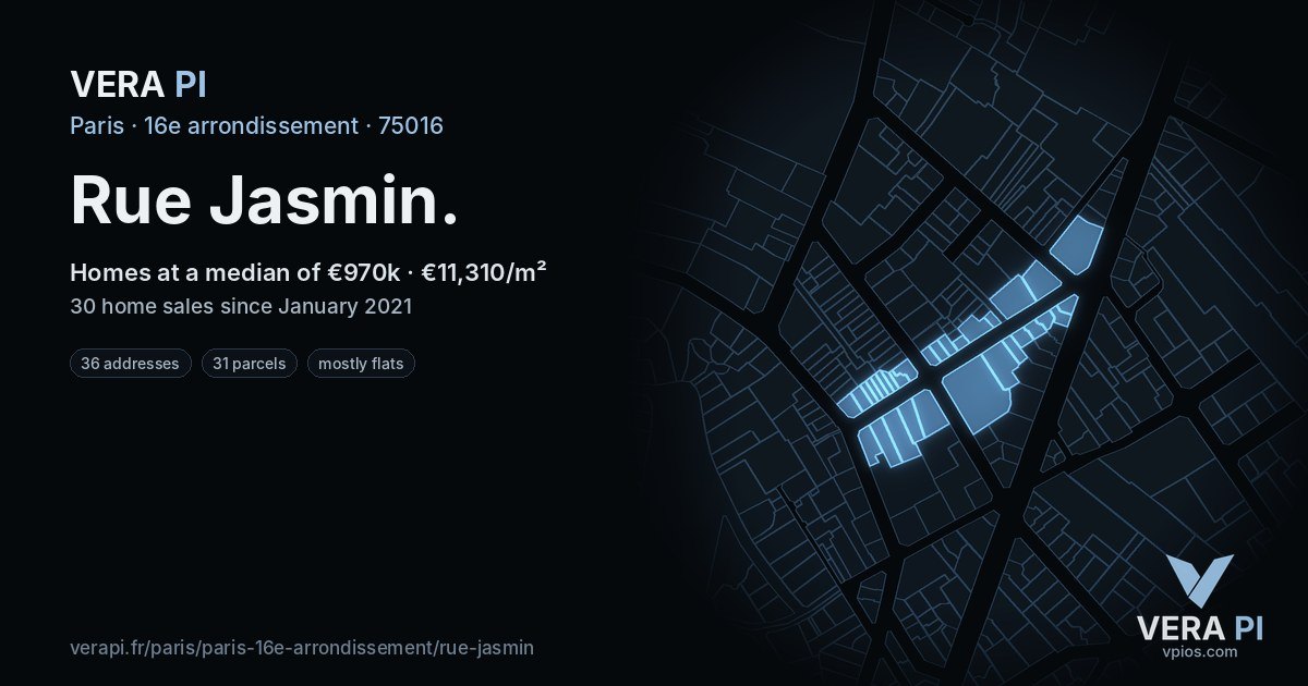 Rue Jasmin, 16e arrondissement at night – every parcel coloured by the prices around it, the street's own parcels lit