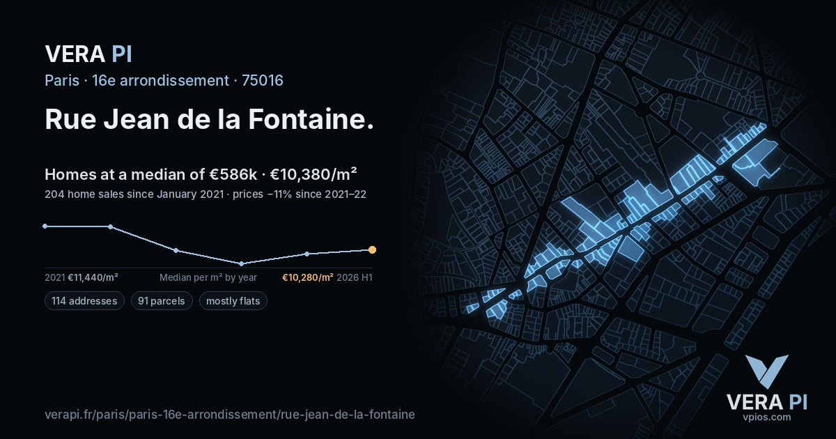 Rue Jean de la Fontaine, 16e arrondissement at night – every parcel coloured by the prices around it, the street's own parcels lit
