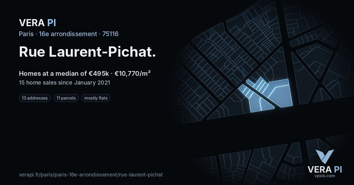 Rue Laurent-Pichat, 16e arrondissement at night – every parcel coloured by the prices around it, the street's own parcels lit