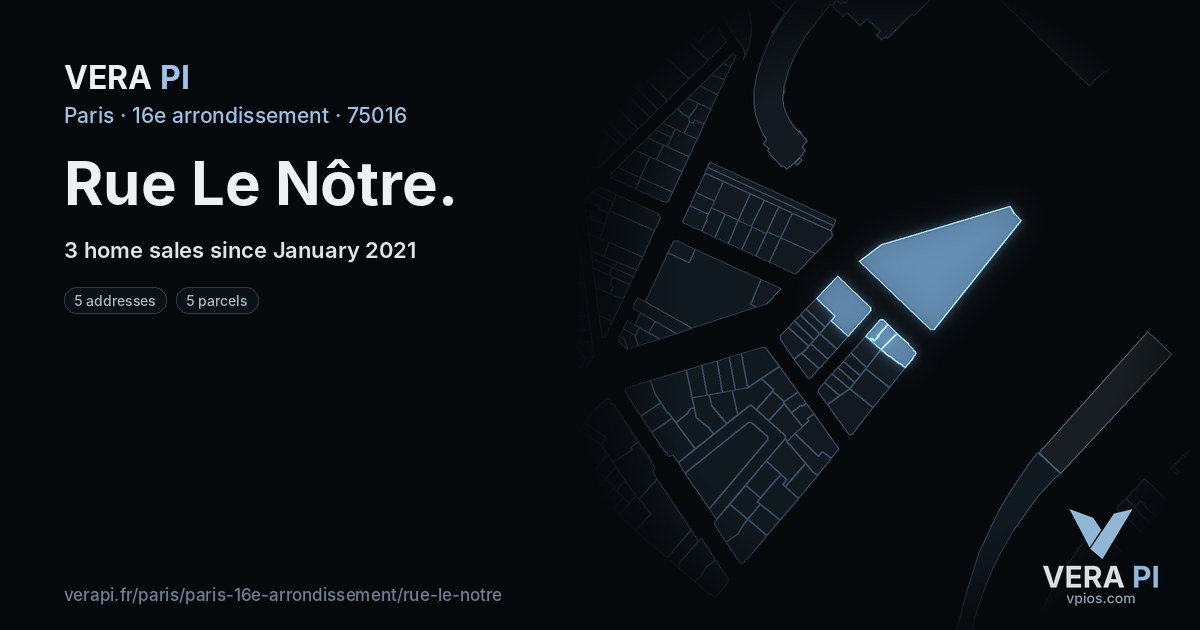 Rue Le Nôtre, 16e arrondissement at night – every parcel coloured by the prices around it, the street's own parcels lit