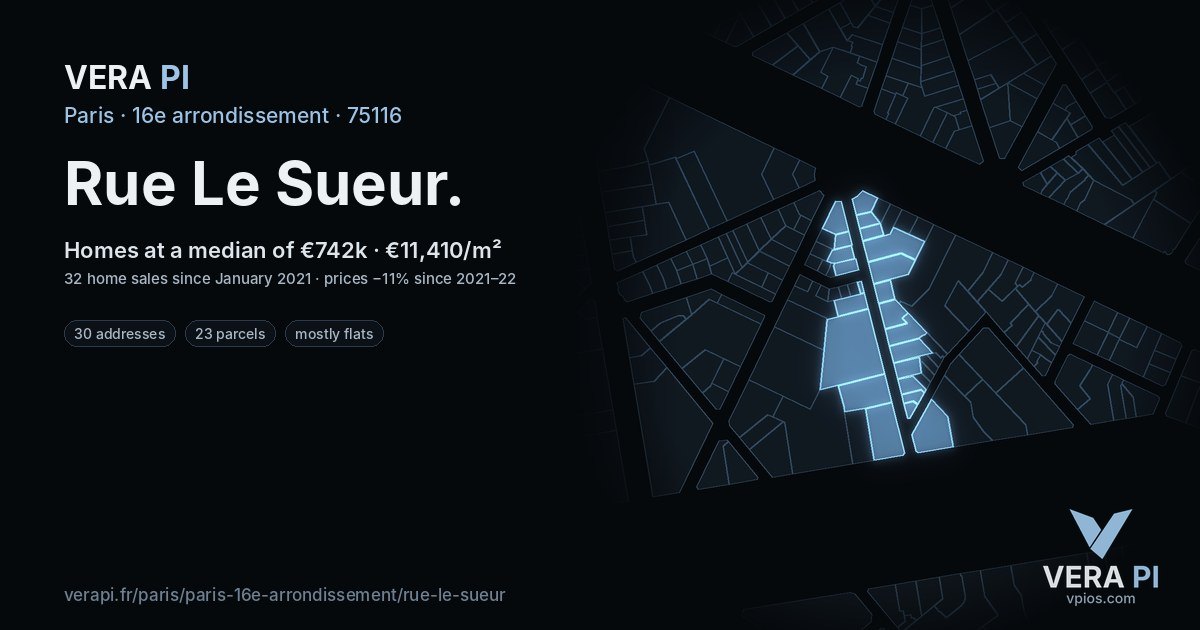 Rue Le Sueur, 16e arrondissement at night – every parcel coloured by the prices around it, the street's own parcels lit