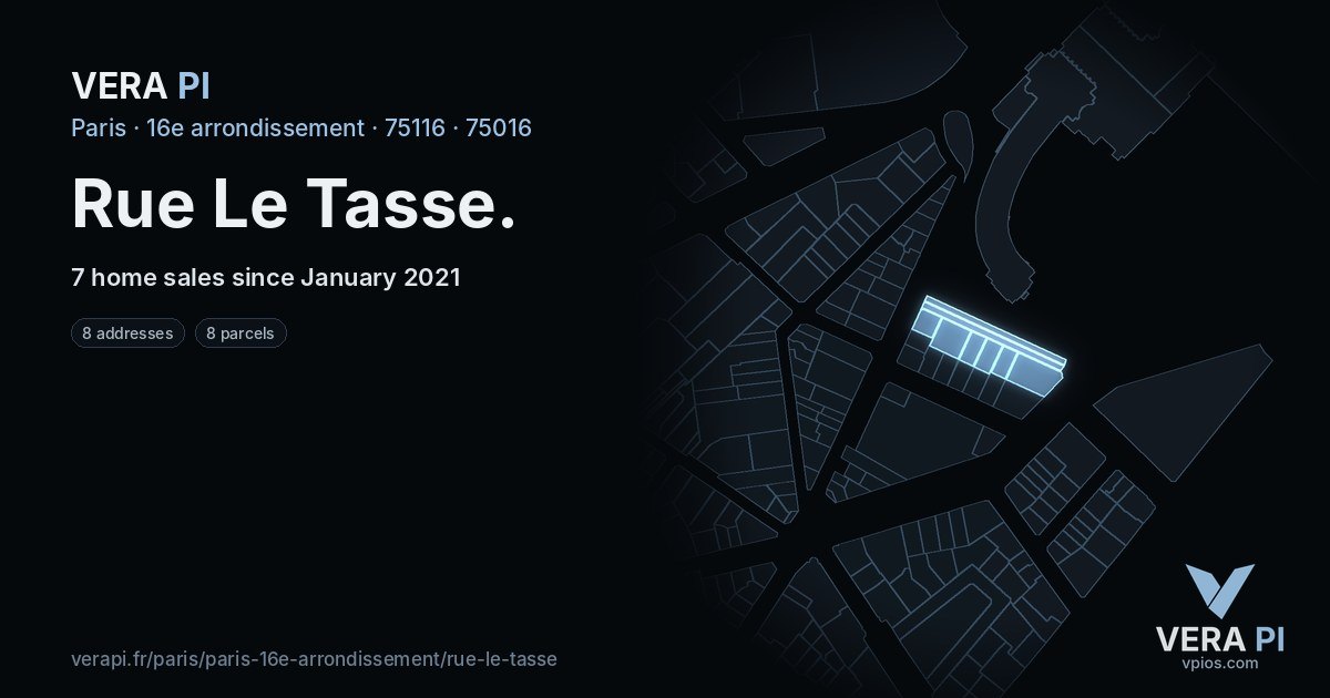 Rue Le Tasse, 16e arrondissement at night – every parcel coloured by the prices around it, the street's own parcels lit
