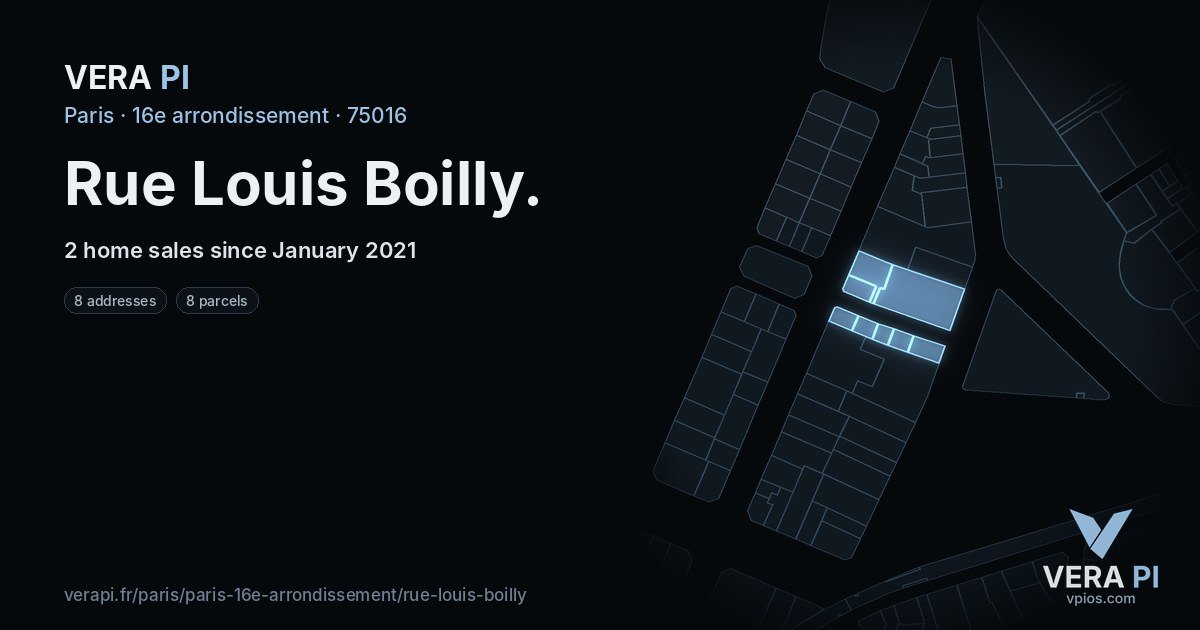 Rue Louis Boilly, 16e arrondissement at night – every parcel coloured by the prices around it, the street's own parcels lit