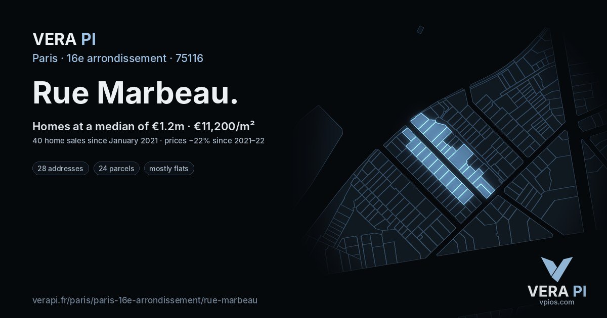 Rue Marbeau, 16e arrondissement at night – every parcel coloured by the prices around it, the street's own parcels lit