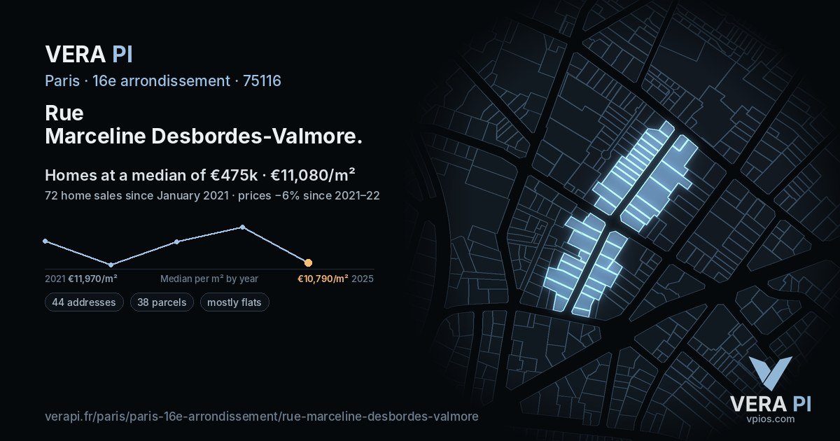Rue Marceline Desbordes-Valmore, 16e arrondissement at night – every parcel coloured by the prices around it, the street's own parcels lit