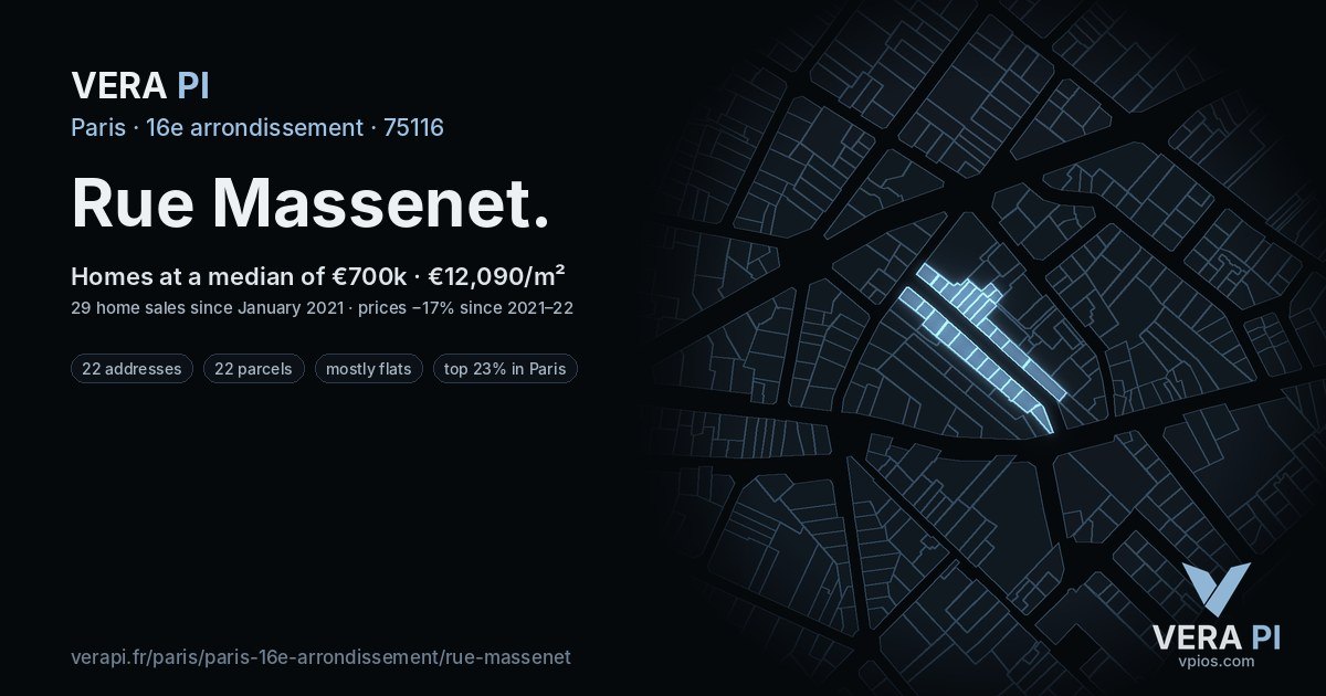 Rue Massenet, 16e arrondissement at night – every parcel coloured by the prices around it, the street's own parcels lit