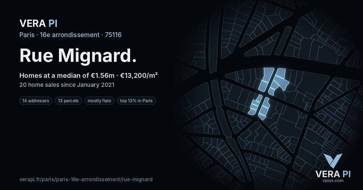 Rue Mignard, 16e arrondissement at night – every parcel coloured by the prices around it, the street's own parcels lit