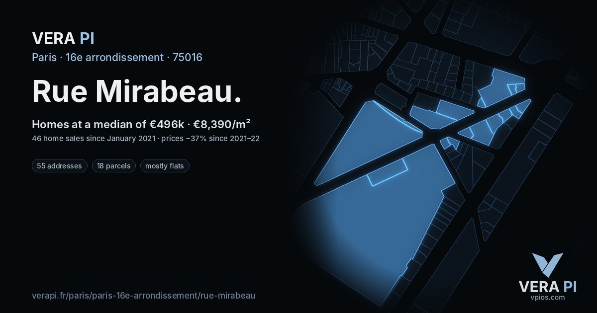 Rue Mirabeau, 16e arrondissement at night – every parcel coloured by the prices around it, the street's own parcels lit