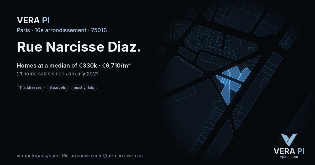 Rue Narcisse Diaz, 16e arrondissement at night – every parcel coloured by the prices around it, the street's own parcels lit