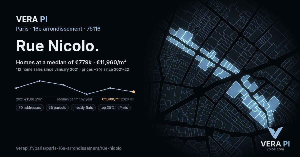 Rue Nicolo, 16e arrondissement at night – every parcel coloured by the prices around it, the street's own parcels lit