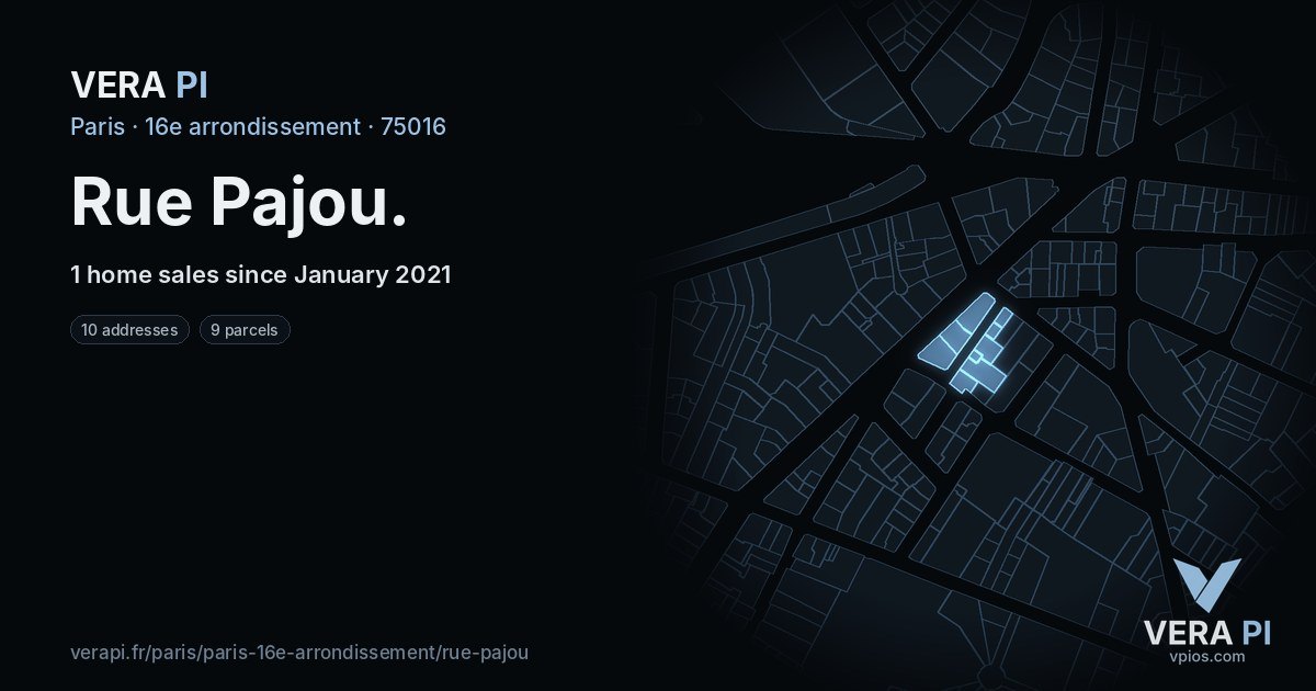 Rue Pajou, 16e arrondissement at night – every parcel coloured by the prices around it, the street's own parcels lit