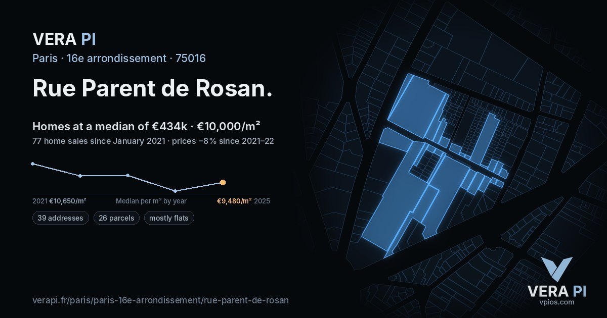 Rue Parent de Rosan, 16e arrondissement at night – every parcel coloured by the prices around it, the street's own parcels lit