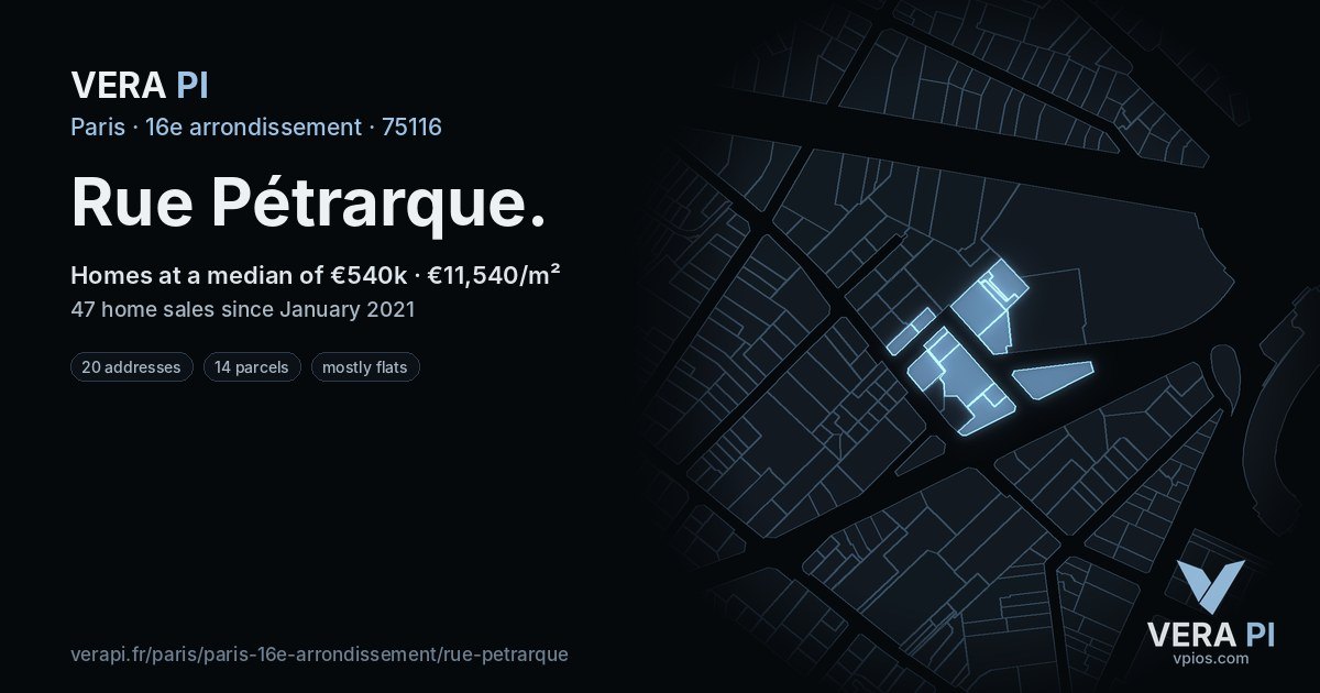 Rue Pétrarque, 16e arrondissement at night – every parcel coloured by the prices around it, the street's own parcels lit
