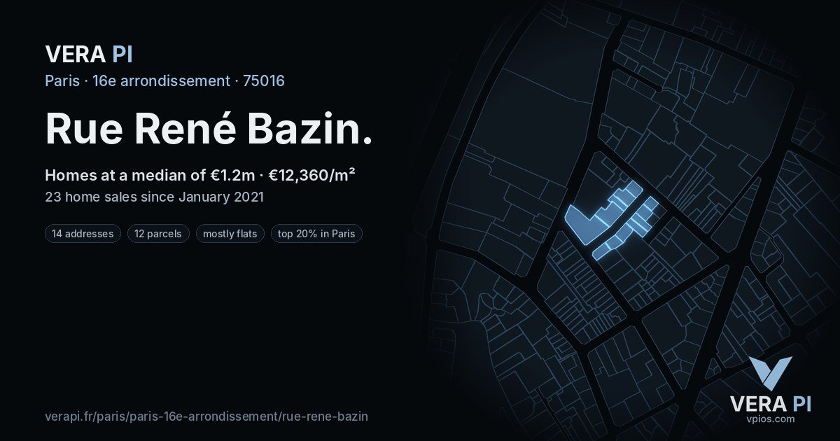 Rue René Bazin, 16e arrondissement at night – every parcel coloured by the prices around it, the street's own parcels lit