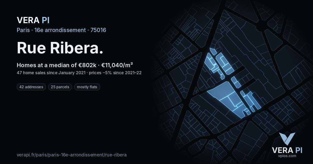 Rue Ribera, 16e arrondissement at night – every parcel coloured by the prices around it, the street's own parcels lit