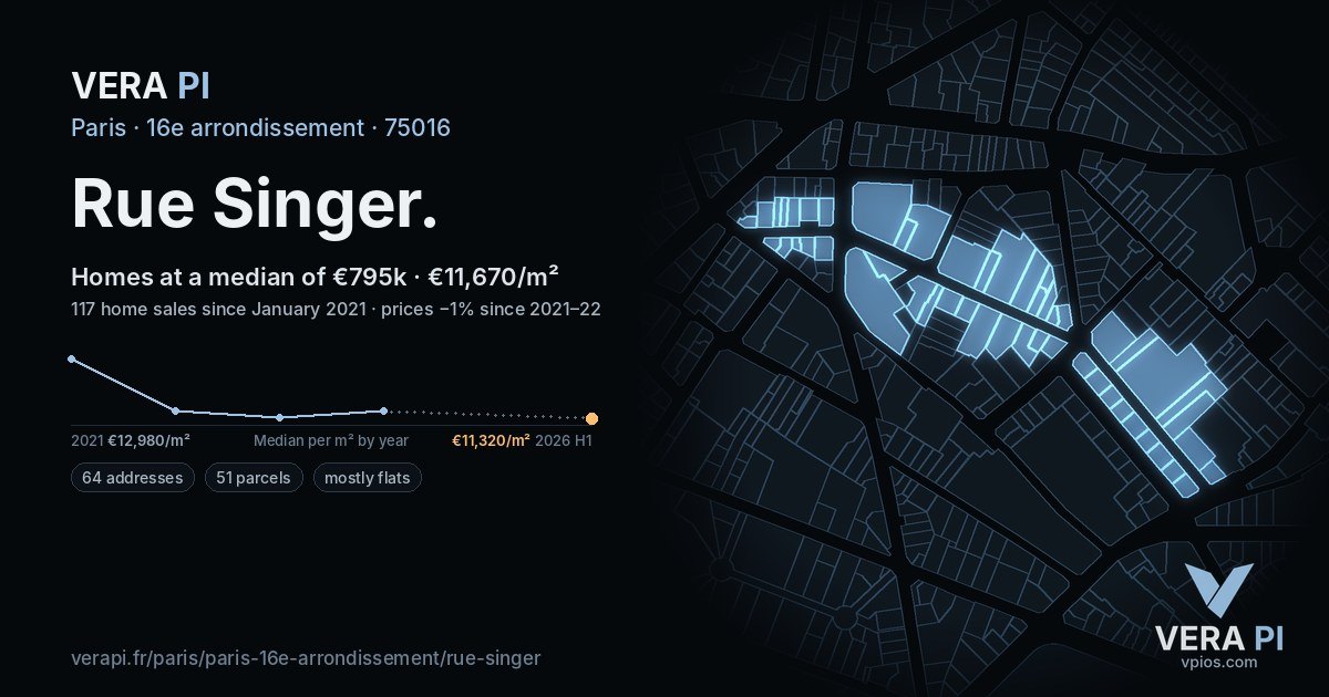 Rue Singer, 16e arrondissement at night – every parcel coloured by the prices around it, the street's own parcels lit