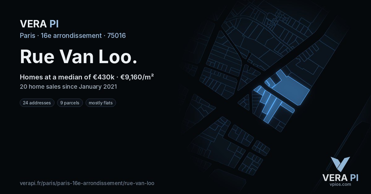 Rue Van Loo, 16e arrondissement at night – every parcel coloured by the prices around it, the street's own parcels lit