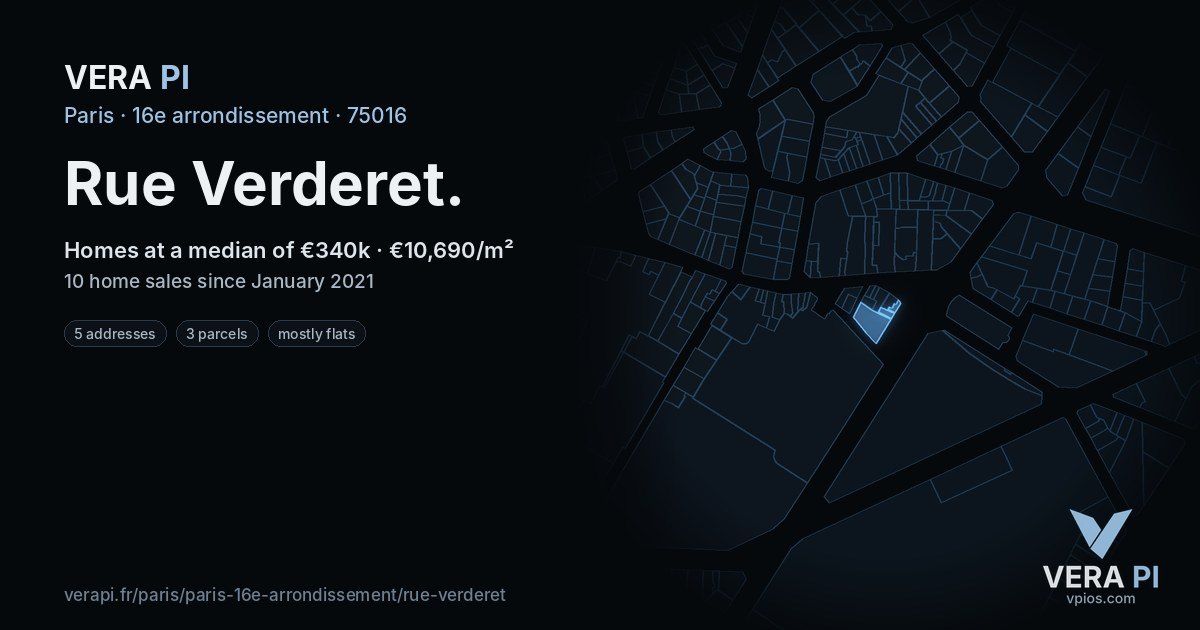Rue Verderet, 16e arrondissement at night – every parcel coloured by the prices around it, the street's own parcels lit