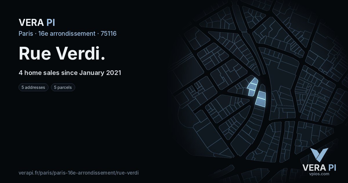 Rue Verdi, 16e arrondissement at night – every parcel coloured by the prices around it, the street's own parcels lit