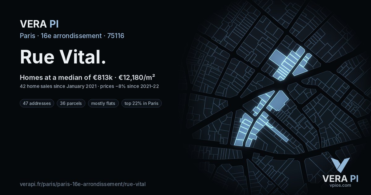 Rue Vital, 16e arrondissement at night – every parcel coloured by the prices around it, the street's own parcels lit