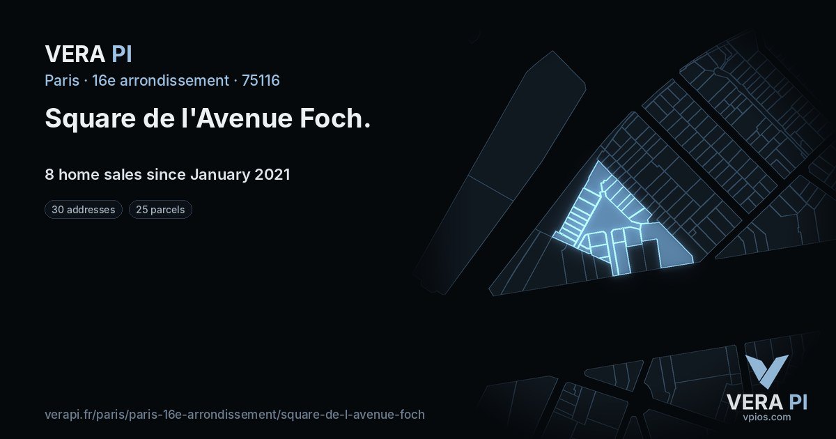 Square de l'Avenue Foch, 16e arrondissement at night – every parcel coloured by the prices around it, the street's own parcels lit