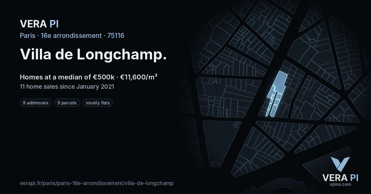 Villa de Longchamp, 16e arrondissement at night – every parcel coloured by the prices around it, the street's own parcels lit
