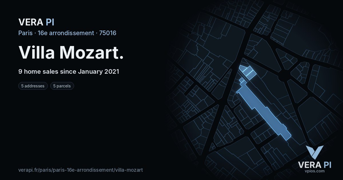 Villa Mozart, 16e arrondissement at night – every parcel coloured by the prices around it, the street's own parcels lit