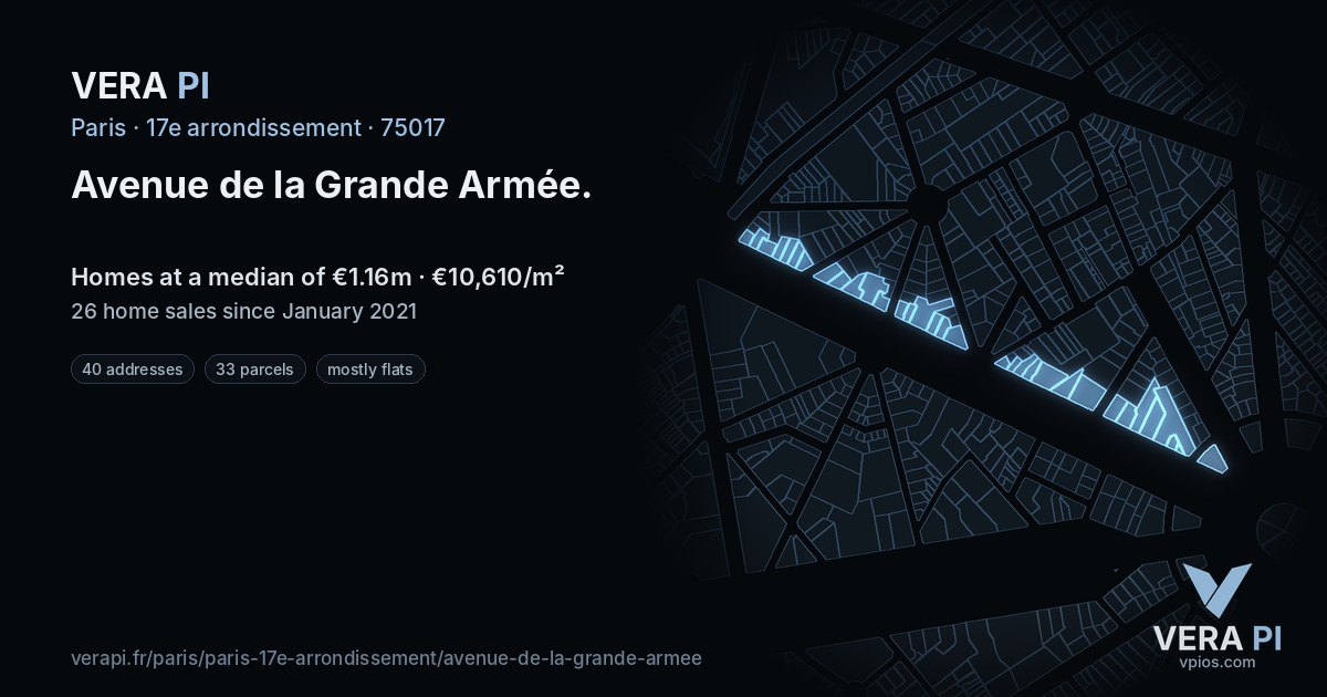 Avenue de la Grande Armée, 17e arrondissement at night – every parcel coloured by the prices around it, the street's own parcels lit