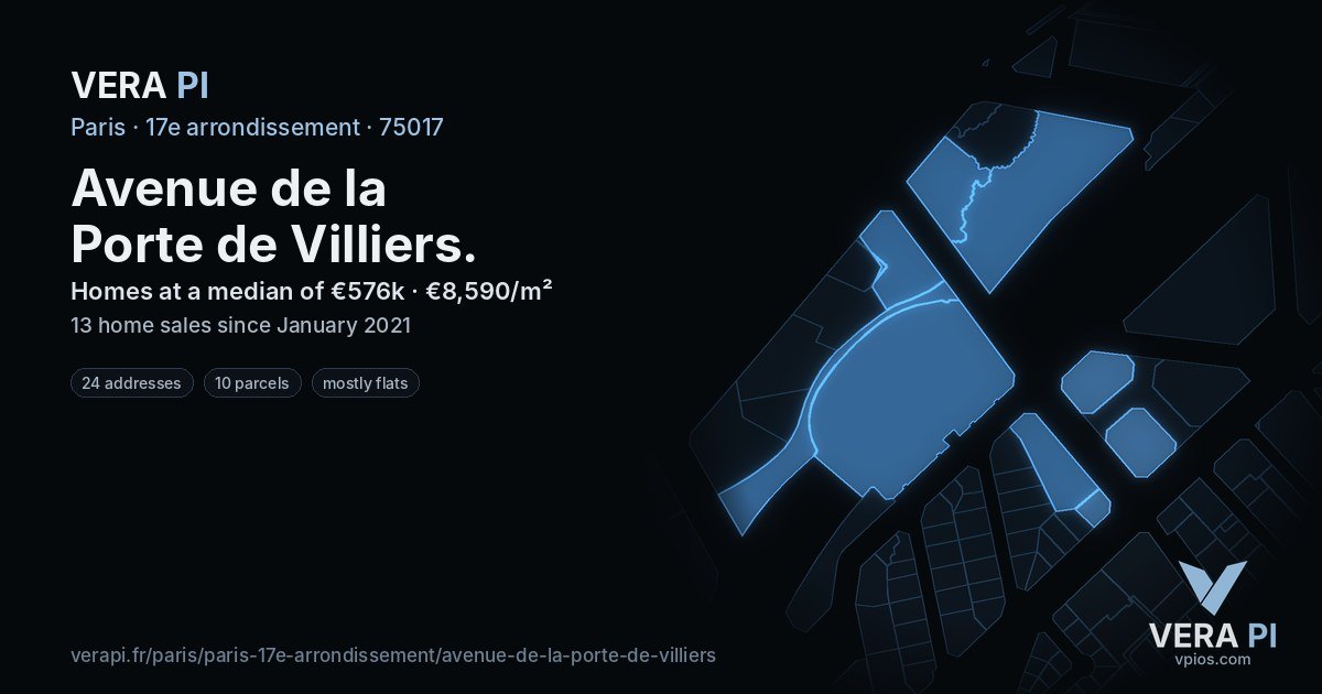 Avenue de la Porte de Villiers, 17e arrondissement at night – every parcel coloured by the prices around it, the street's own parcels lit