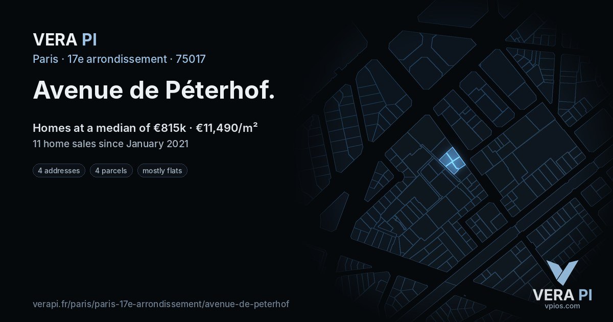 Avenue de Péterhof, 17e arrondissement at night – every parcel coloured by the prices around it, the street's own parcels lit