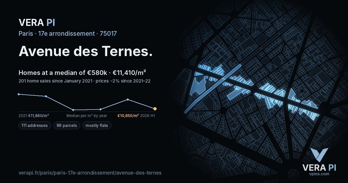 Avenue des Ternes, 17e arrondissement at night – every parcel coloured by the prices around it, the street's own parcels lit