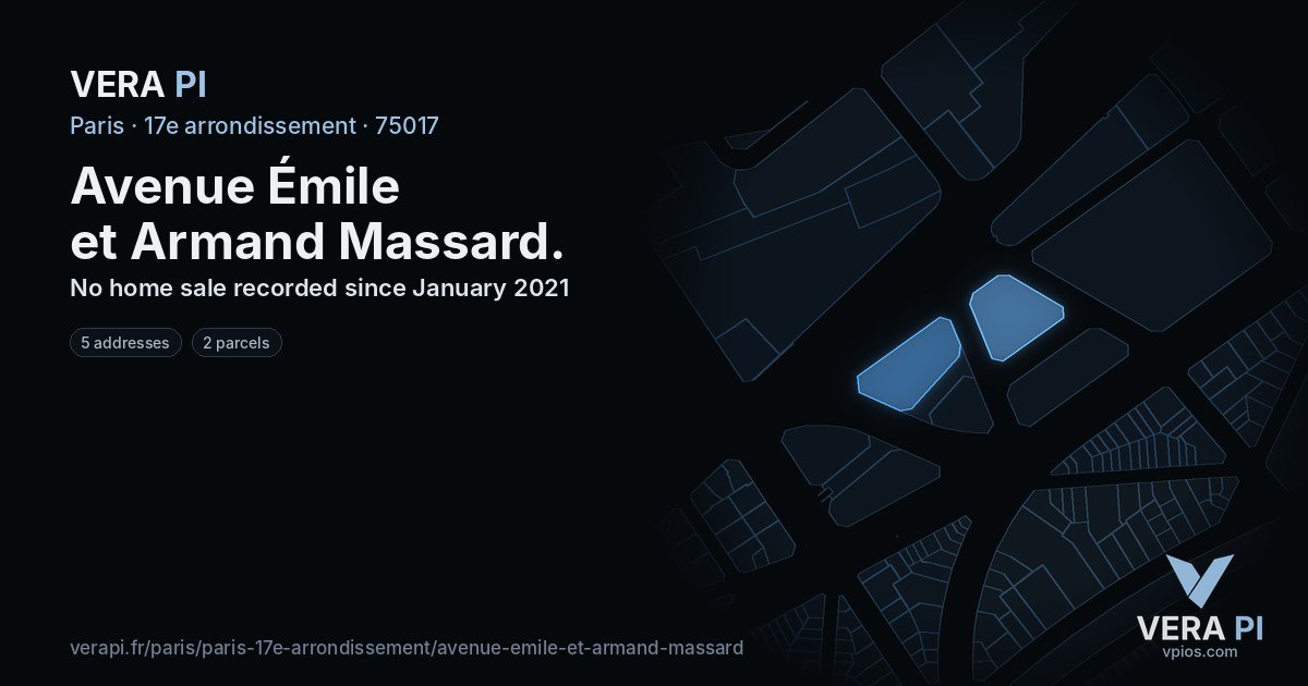 Avenue Émile et Armand Massard, 17e arrondissement at night – every parcel coloured by the prices around it, the street's own parcels lit