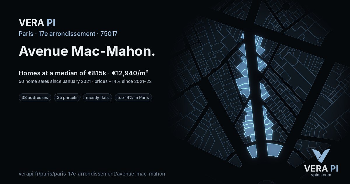 Avenue Mac-Mahon, 17e arrondissement at night – every parcel coloured by the prices around it, the street's own parcels lit