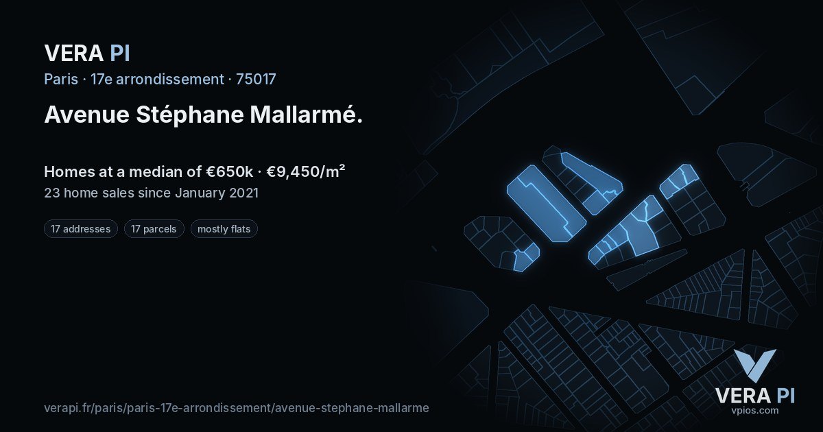 Avenue Stéphane Mallarmé, 17e arrondissement at night – every parcel coloured by the prices around it, the street's own parcels lit