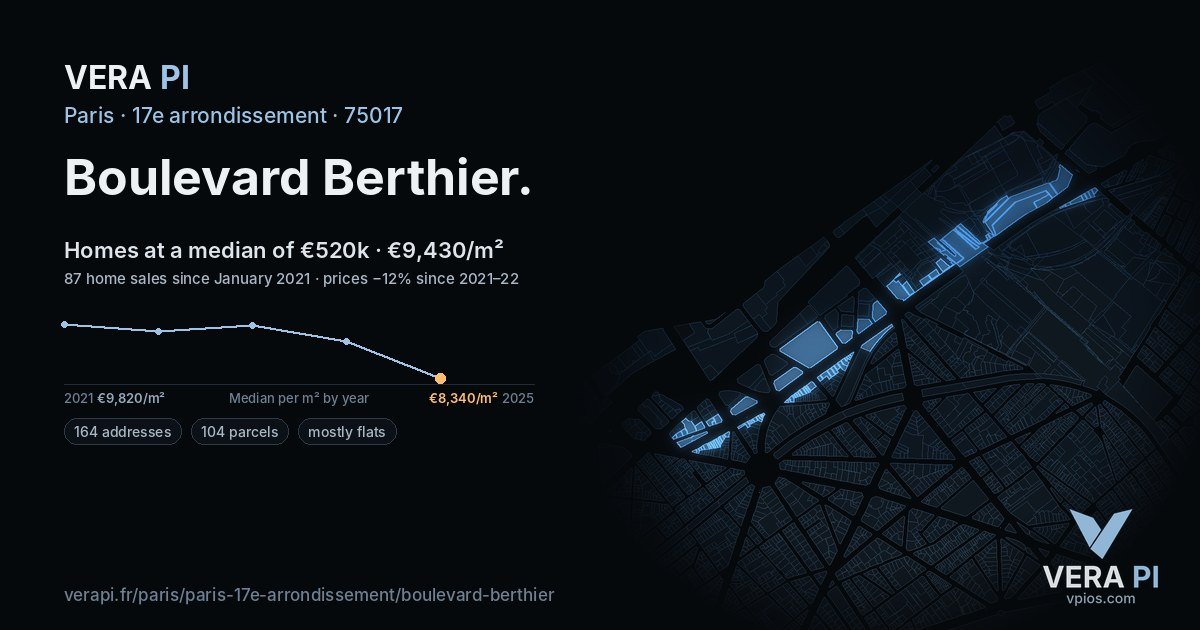 Boulevard Berthier, 17e arrondissement at night – every parcel coloured by the prices around it, the street's own parcels lit
