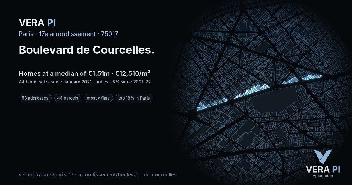 Boulevard de Courcelles, 17e arrondissement at night – every parcel coloured by the prices around it, the street's own parcels lit