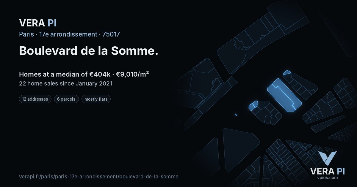 Boulevard de la Somme, 17e arrondissement at night – every parcel coloured by the prices around it, the street's own parcels lit