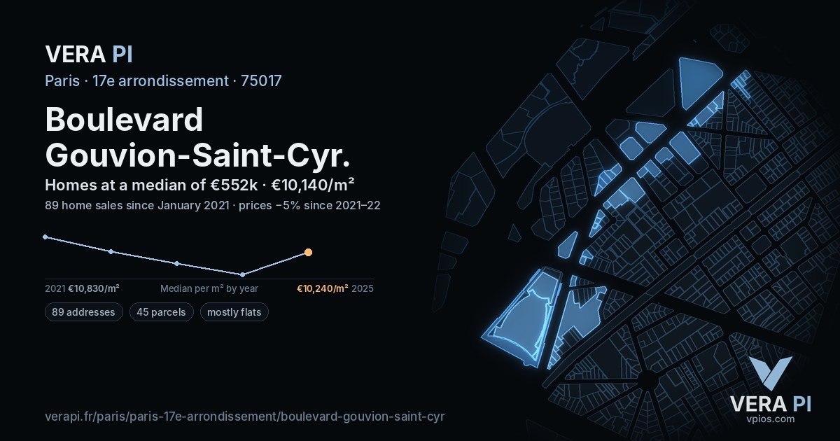 Boulevard Gouvion-Saint-Cyr, 17e arrondissement at night – every parcel coloured by the prices around it, the street's own parcels lit