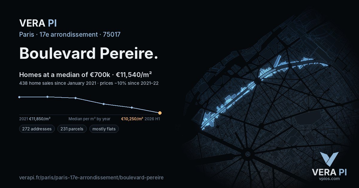 Boulevard Pereire, 17e arrondissement at night – every parcel coloured by the prices around it, the street's own parcels lit
