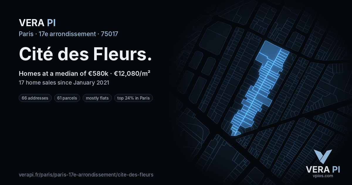 Cité des Fleurs, 17e arrondissement at night – every parcel coloured by the prices around it, the street's own parcels lit