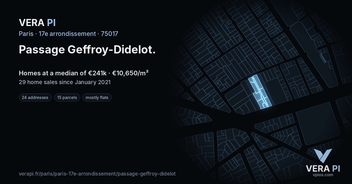 Passage Geffroy-Didelot, 17e arrondissement at night – every parcel coloured by the prices around it, the street's own parcels lit