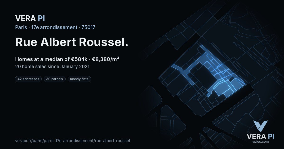 Rue Albert Roussel, 17e arrondissement at night – every parcel coloured by the prices around it, the street's own parcels lit