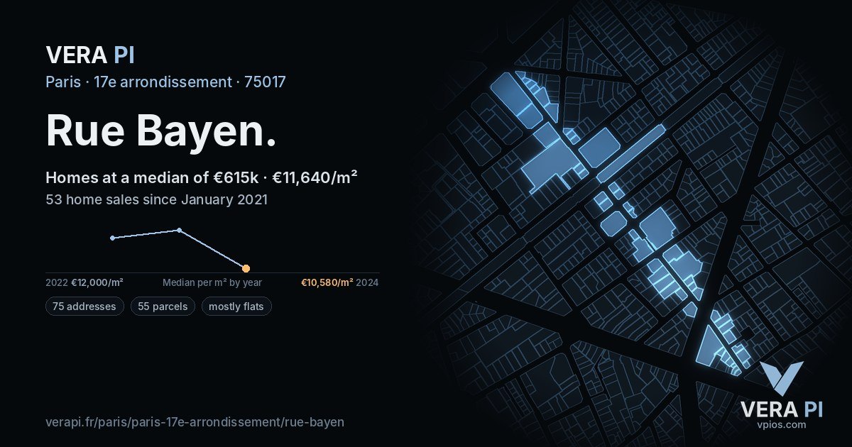 Rue Bayen, 17e arrondissement at night – every parcel coloured by the prices around it, the street's own parcels lit