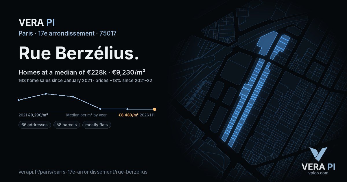 Rue Berzélius, 17e arrondissement at night – every parcel coloured by the prices around it, the street's own parcels lit