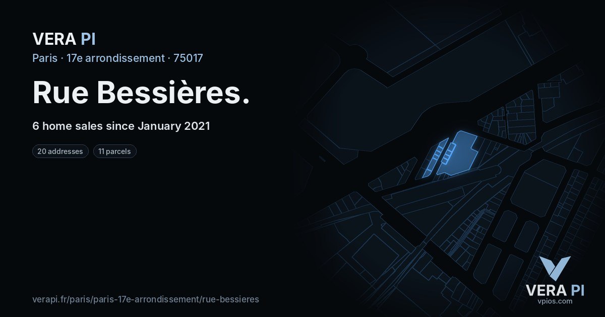 Rue Bessières, 17e arrondissement at night – every parcel coloured by the prices around it, the street's own parcels lit