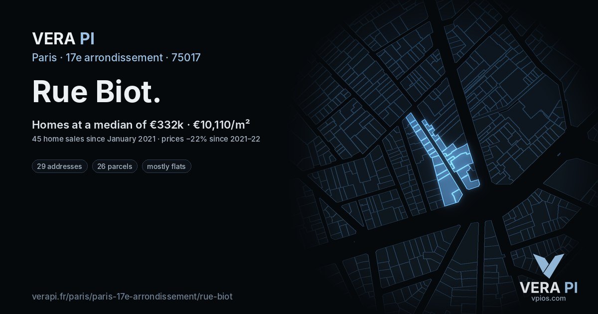 Rue Biot, 17e arrondissement at night – every parcel coloured by the prices around it, the street's own parcels lit