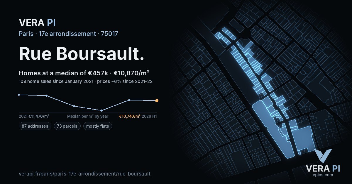 Rue Boursault, 17e arrondissement at night – every parcel coloured by the prices around it, the street's own parcels lit