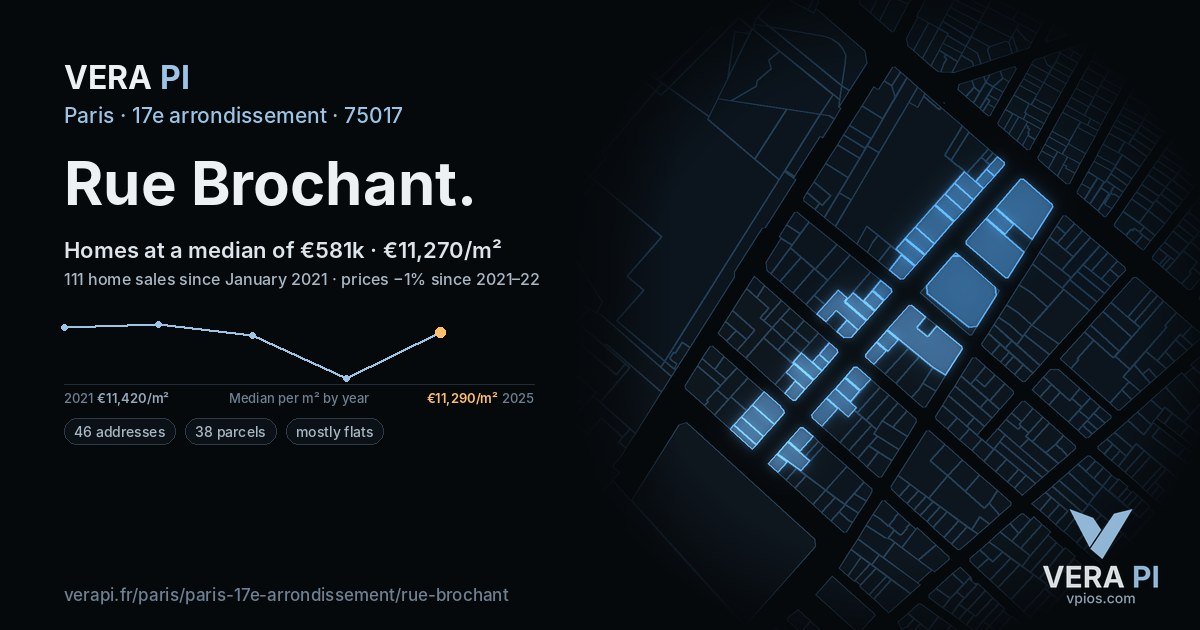 Rue Brochant, 17e arrondissement at night – every parcel coloured by the prices around it, the street's own parcels lit