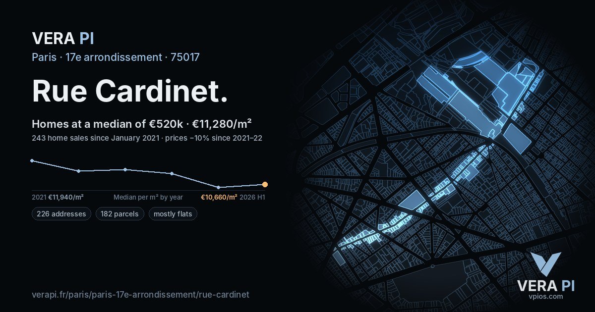 Rue Cardinet, 17e arrondissement at night – every parcel coloured by the prices around it, the street's own parcels lit